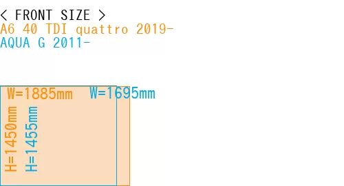 #A6 40 TDI quattro 2019- + AQUA G 2011-